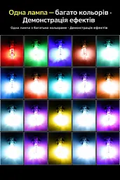 LED автолампи T10 з пультом ДК та стробоскопом RGB – кольорові габаритні світлодіодні лампи для авто - мініатюра 5