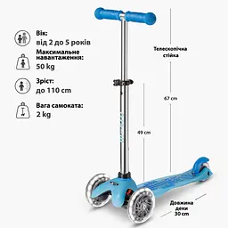 Самокат MICRO серії "Mini Deluxe Glow LED" – АРКТИЧНИЙ СИНІЙ (до 50 kg, 3-х колісний, світло) Micro MMD215 - мініатюра 9