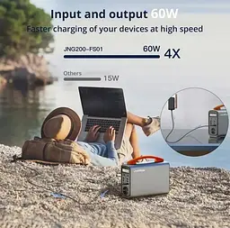 Зарядна станція JustNow GT200 240W 320Wh - мініатюра 6