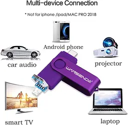 USB-флеш-накопичувач Wansenda 3 в 1, 128 ГБ, флеш-накопичувач типу C + Micro USB + USB 3.0, картка пам'яті Photo Memory Stick - мініатюра 3
