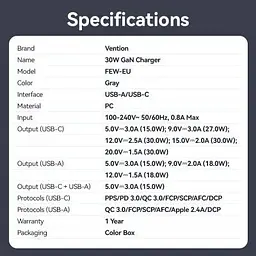 Зарядний пристрій Vention 1xUSB-C PD30W + 1xUSB QC3.0 18W GaN gray (FEWH0-EU) - мініатюра 10