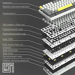 Клавіатура Epomaker AK820 Pro Gift Switch Black механічна бездротова (AK820-PRO-B-G) - мініатюра 20