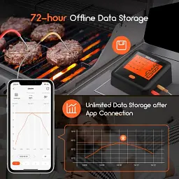 BBQ термометр Inkbird IDT-34C-B цифровий із Bluetooth 5.1 на 4 кольорові щупи - мініатюра 7