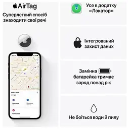 Бездротовий трекер - GPS-Мітка APPLE AirTag 2 біла (MFE94) - мініатюра 5