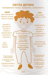 Кожен здатний на стосунки: як знайти баланс між свободою та близькістю - Стефані Шталь - мініатюра 3