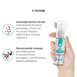 Засіб для чищення JO Fresh Scent Misting Toy Cleaner (60 мл) з ароматом свіжості JO SX2595 102559 - мініатюра 4