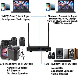 Бездротова мікрофонна система S9 UHF караоке мікрофон бездротовий з Bluetooth - мініатюра 6