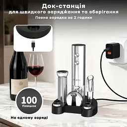 Винний набір Circle Joy Stainless Steel Rechargeable Electric Wine Set (CJ-EKPQ-TZ01) [176164] - мініатюра 5