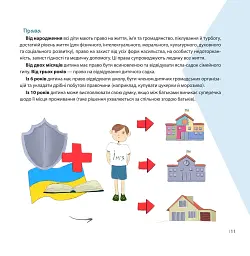 Я маю право! 50 простих відповідей на складні запитання - мініатюра 7