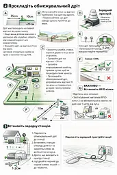 Робот-газонокосилка з GPS і автоматичною картографією, управління через додаток - мініатюра 15