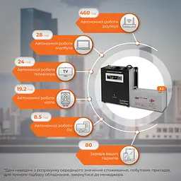 Комплект резервного живлення LP (LogicPower) ДБЖ + гелева батарея (UPS W1500 + АКБ GL 3300W) - мініатюра 2
