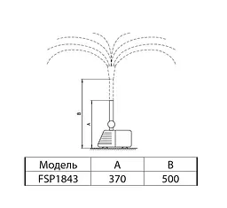 Насос для фонтану Sprut FSP 1843 - мініатюра 5