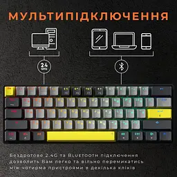 Клавіатура GamePro Asgard Fenrir MK130G Pro [144505] - мініатюра 10