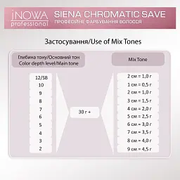Професійна крем-фарба jNOWA Professional Chromatic Save Siena, відтінок 10/3, 90 мл - мініатюра 5
