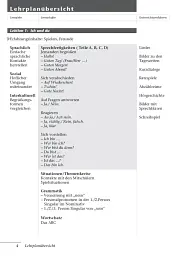 Tamburin 1. Lehrerhandbuch - мініатюра 3