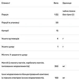 Магній Trace Minerals Magnesium Powder Stress-X зі смаком лимона та лайма 350 мг 250 г  - мініатюра 3