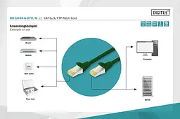 Патч-корд Assmann CAT 6A S-FTP, 7 м DK-1644-A-070/G Green - мініатюра 4