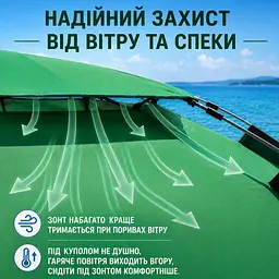 Зелена Садова парасолька з подвійним куполом 220см / Пляжна двоярусна парасолька з регульованою висотою - мініатюра 7