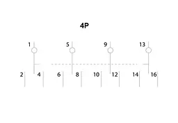 Ручний перемикач вводу (І‑0‑ІІ) 4P 40A RPV АСКО‑УКРЕМ (A0010220012) - мініатюра 4