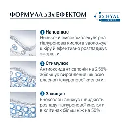 Нічний крем проти зморшок Eucerin Hyaluron Filler, для всіх типів шкіри, 50 мл - мініатюра 3