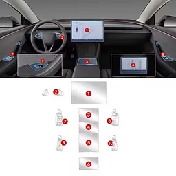 Набір Плівок захисних для салону Tesla Model Y 2019- TPU (Кансолі Дисплея Ручок) 10 шт