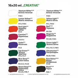 Набір гуашевих фарб CREATIVE, 16*20мл, ROSA Studio 221551