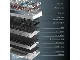 Клавіатура GamePro Asgard Ragnar White (MK285WH) - мініатюра 7