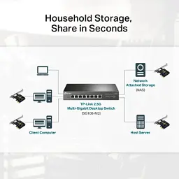 Мережева карта TP-Link TX201 - мініатюра 5
