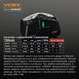 Налобний світлодіодний ліхтарик Videx VLF-H055D, 500Lm 5000K (27212-000) - мініатюра 13