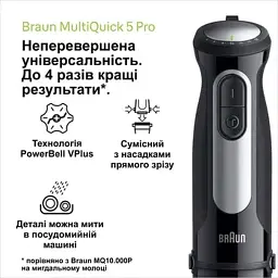 Блендер BRAUN MQ 55307M - мініатюра 4