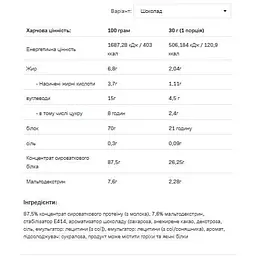 Протеїн Allnutrition Whey Protein Milk Chocolate 900 г - мініатюра 2