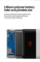 Акумулятор портативний Romoss 20000mah LT20PS (PLM20-102-1131) універсальна мобільна батарея біла - мініатюра 4
