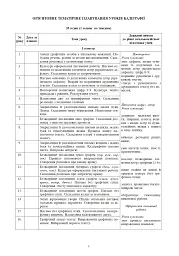 Уроки з каліграфії. 4 клас - мініатюра 2