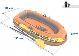 Двомісний надувний човен Intex Explorer Pro 200 196×102×33 см, човен для риболовлі та відпочинку з веслами і насосом - мініатюра 5