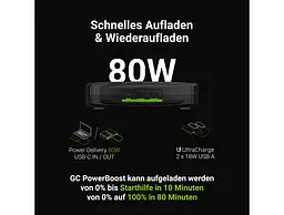 Пуско-зарядний пристрій / стартер / Powerbank Green Cell PowerBoost 2000А 60W - мініатюра 5