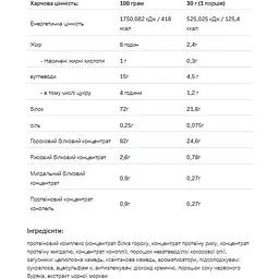 Протеїн Allnutrition Vegan Pea Protein Black Currant 500 г - мініатюра 2