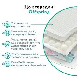 Підгузки Offspring Dinoland Розмір M 6-10 кг 42 шт (DP-OI-FAT-M42P-DNL) - мініатюра 9