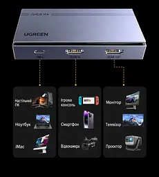 Карта захоплення відео UGREEN UG503 HDMI-вхід і наскрізний HDMI-вихід 4K 60 Гц до ПК через USB-C USB 3.2 Gen 1 5 Гбіт/с потрібні сумісні порт і кабель запис 4K 60 Гц 2K 144 Гц 1080p 120 Гц мікрофонний вхід і вихід навушників 3,5 мм Windows macOS Linux Android OBS Studio PotPlayer без драйверів RGB24 без стиснення у 1080p 60 Гц силіконова основа у комплекті USB-C ↔ USB-C з адаптером USB-A 0,5 м та HDMI ↔ HDMI 1,5 м лавандово-фіолетова (95419) - мініатюра 6