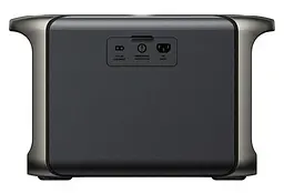 Зарядна станція Anker Solix F1500 1800W (ємність 1536Wh) - мініатюра 4