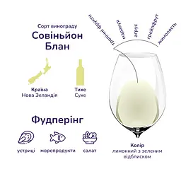 Вино Marlborough Sun Sauvignon Blanc, біле, сухе, 0,375 л - мініатюра 5