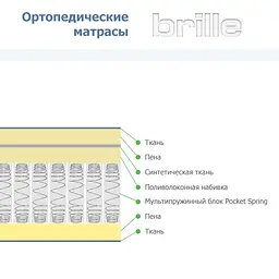 Матрац Brille багатошаровий + система пружин 160х200х20 UM2, F10-002 - мініатюра 5