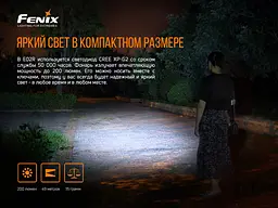 Ручний міні ліхтарик Fenix E02R 200лм Micro USB (Чорний) - мініатюра 8
