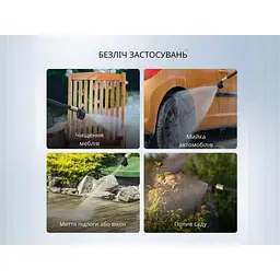 Акумуляторна мийка високого тиску, живлення від павербанку (УМБ Litheli Power Bank 20000 mAh, 45 W, 4А в - мініатюра 5