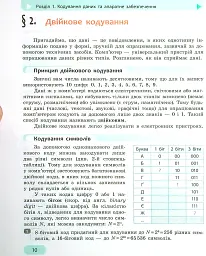 Інформатика. 8 клас. Підручник. Нова програма - мініатюра 5