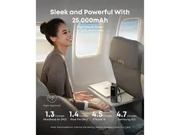 Зовнішній акумулятор (Power Bank) ANKER ZOLO Power Bank 25000mAh 165W Black (A1695P11) - мініатюра 5
