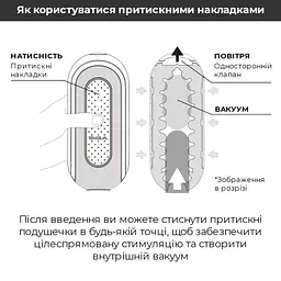 Мастурбатор Tenga Flip Zero Gravity Back, змінна інтенсивність стимуляції, розкладний - мініатюра 8