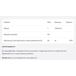 Марганець NaturesPlus 50 мг 90 таблеток - мініатюра 4
