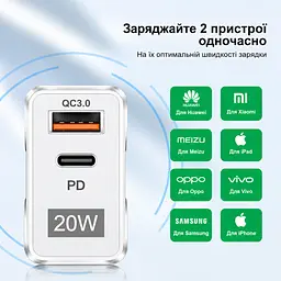 Зарядний пристрій XON PowerCharge 20W (PD20) USB Type-C (PCWA020020A1С1W 6143) Білий - мініатюра 4