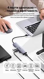 USB-C хаб для периферії UGREEN CM473 концентратор вхід USB-C для хоста та 4 вихідні порти USB-A 3.0 передавання даних до 5 Гбіт/с вбудований кабель 0,2 м кабель в обплетенні без окремого порту живлення для телефонів і планшетів із USB-C та підтримкою OTG одночасна робота всіх 4 портів працює без встановлення драйверів сумісність із ОС Windows Mac OS і Linux корпус космічного сірого кольору з чорним кабелем і чорними деталями (20841) - мініатюра 15