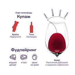 Вино Sogrape Vinhos Silk&Spice Red, червоне, напівсухе, 14%, 0,75 л (43612) - мініатюра 5